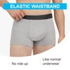 IRISMORII Mens Leak Proof Underwear Washable Adult Bladder Protection Incontinence