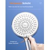 Shower Head