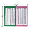 HVAC Charts - Pressure Temperature Chart