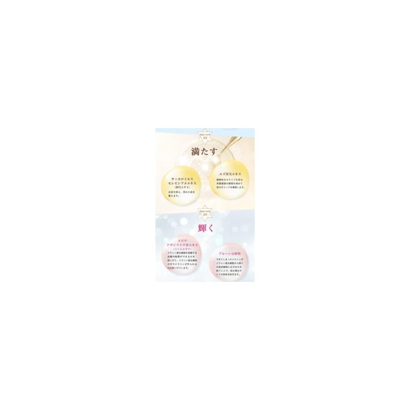 Donaco_Wrinkle Repair Cream, 1.1 oz (30 g), Dry Skin, Moisturizing,