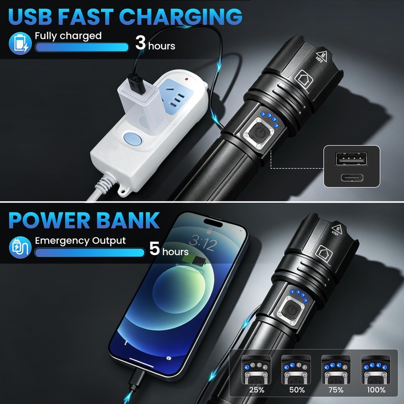 TELEMORE Rechargeable Flashlights High Lumens, Super Bright Flashlight Rechargeable with
