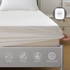 Full Size Mattress Protector – Waterproof Mattress Cover – Deep