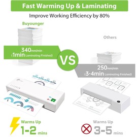 Buyounger Laminator Machine with 40 Laminating Sheets, A4 Laminator Thermal and Cold with Paper Trimmer & Corner Rounder, 9-Inch Laminating Machine for Home School Office