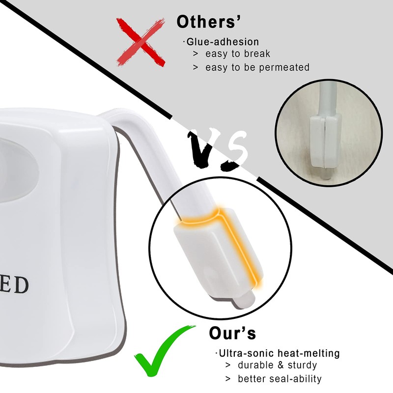 LAVAED Motion Sensor Toilet Night Light,8 Colors Changing Body Motion