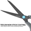 Asdirne Teflon Coating Scissors Set of 4, Non-Stick Scissors All