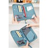 LAZENDA Passport Case, RFID Skimming Prevention, Multi-functional Storage Pocket, Zippered