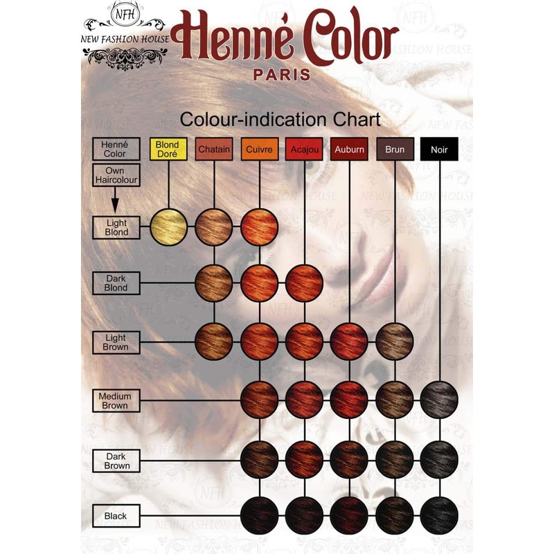Henne Color Henna Powder Auburn 100gm (PACK OF 3)