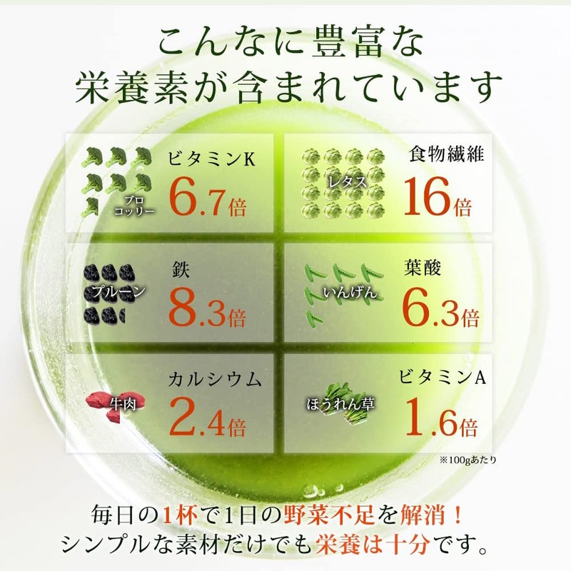 子供も安心で飲みやすい青汁 NATURAL AOJIRU 30包 やまだの青汁 大麦若葉 抹茶 よもぎ 無添加 砂糖不使用