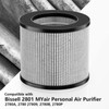 FMDZFL 2801 Air Filter Replacement Bundle Compatible with Bissell MyAir