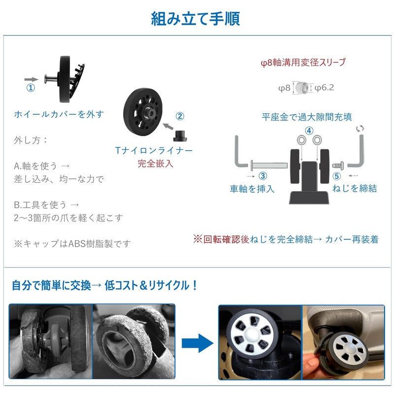 Suitcase Tire Replacement Kit, Set of 8, Luggage Spinner Twin