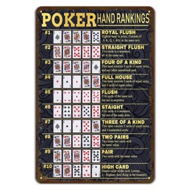 Vintage Poker Hands Rankings Metal Sign - Texas Hold'em & All Poker Hands Ranked - Game Room Man Cave Decor 16x24 Inch