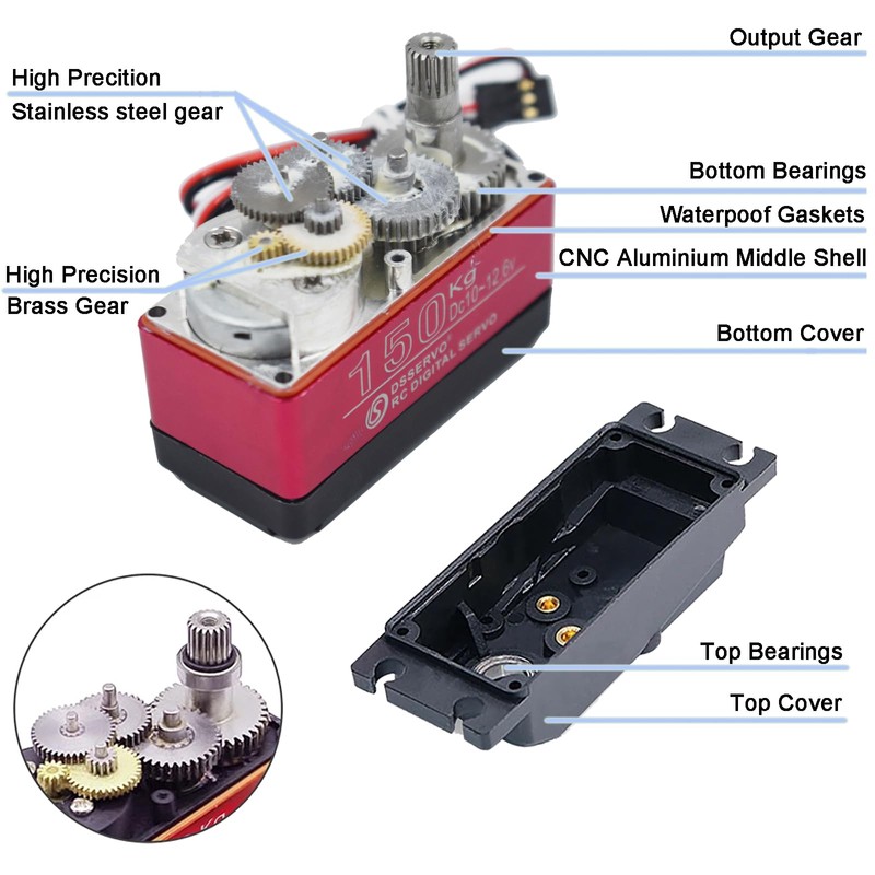 HOOYIJ 12V Waterproof IP66 150KG Digital RC Servo 1/5 Stainless