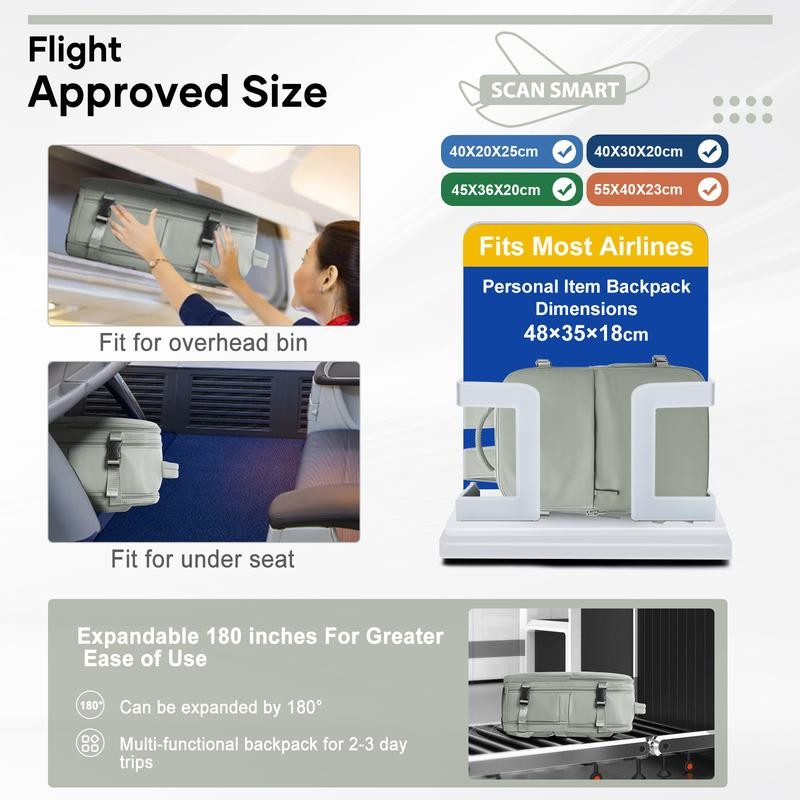 Vacuum Travel Backpack - Save 30% Space with Compression, Carry-On