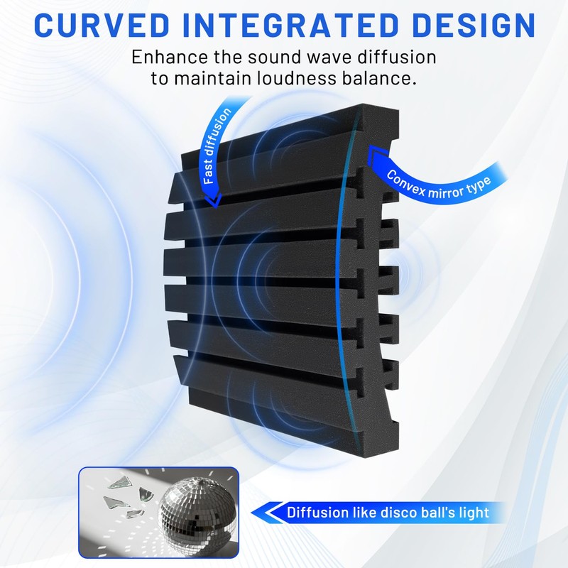 Focusound 24 Pack Curved Acoustic Foam Panels 3" x 12"
