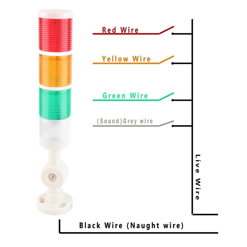 LED Signal Tower Light 3 Tier Red Yellow Green IP54