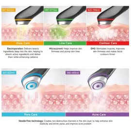 2025 Age Beauty Device Booster Skincare Pro Home                                                                                                      