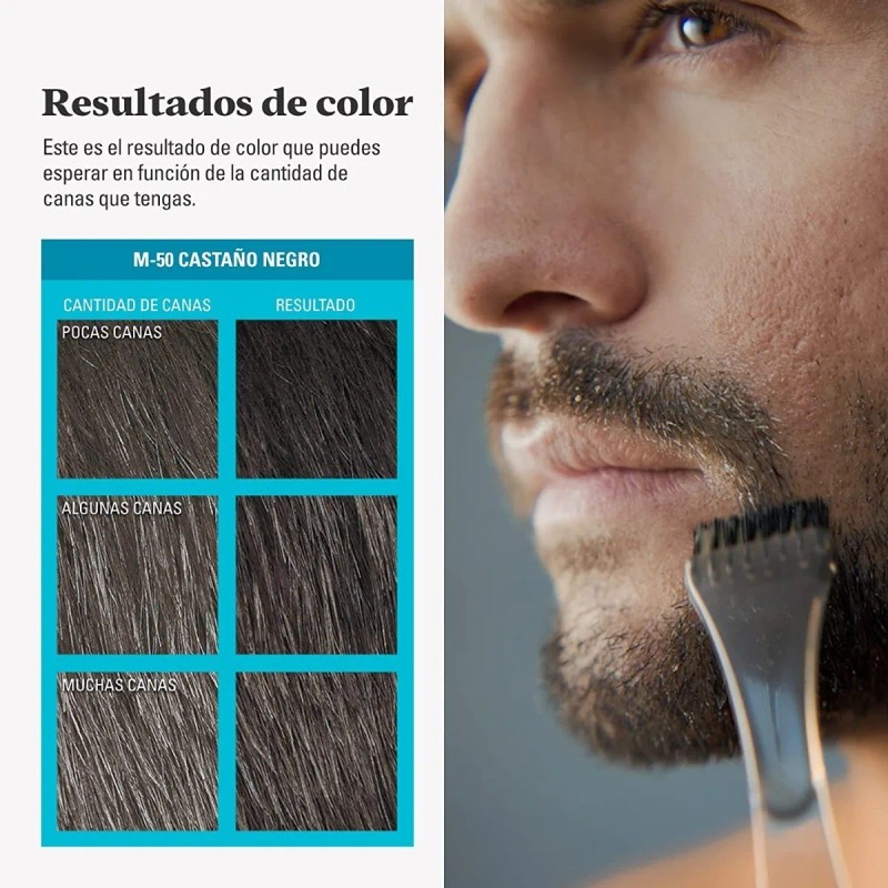 Tinte Para Caballero Just For Men Barba Y Bigote Castaño