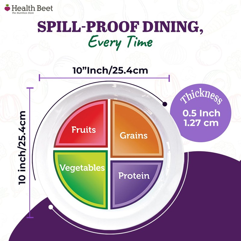 Health Beet Choose MyPlate Portion Control Plate – 4 Flat