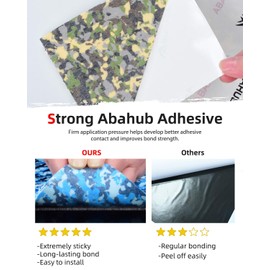 Abahub EVA Foam Boat Decking 96''x47'' Non-Slip Surfboard Traction Pad Grip Mat Self-Adhesive Trimmable Flooring Sheet for Boats SUP Board Kayak Surfing Camouflage Blue