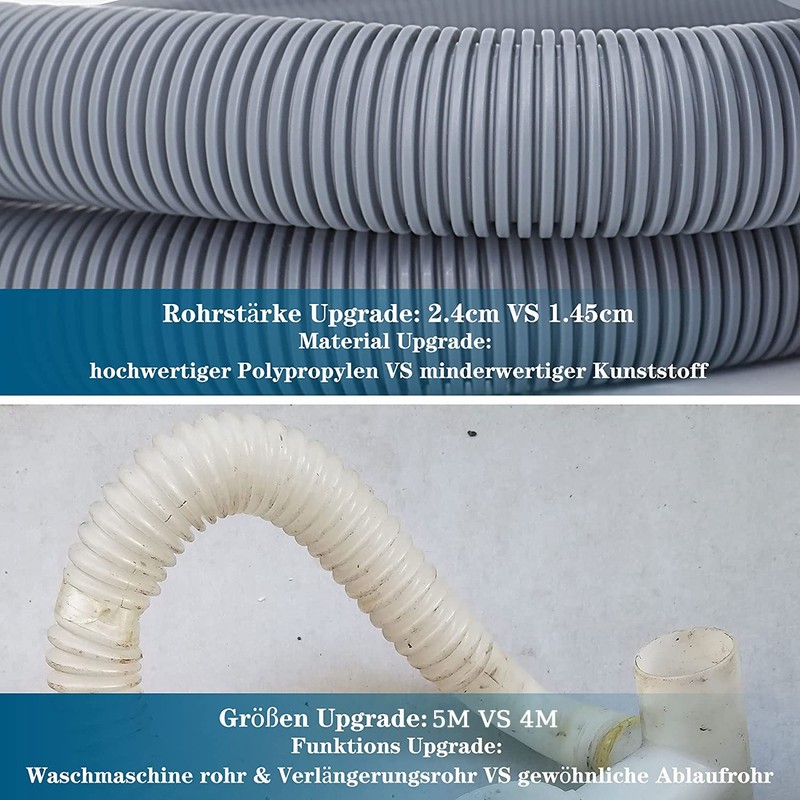 twoonto Drain Hose Extension for Washing Machines, 5M Universal Washing