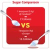 Canderel Granular Low Calorie Sweetener, ECO Refill 500G Drum