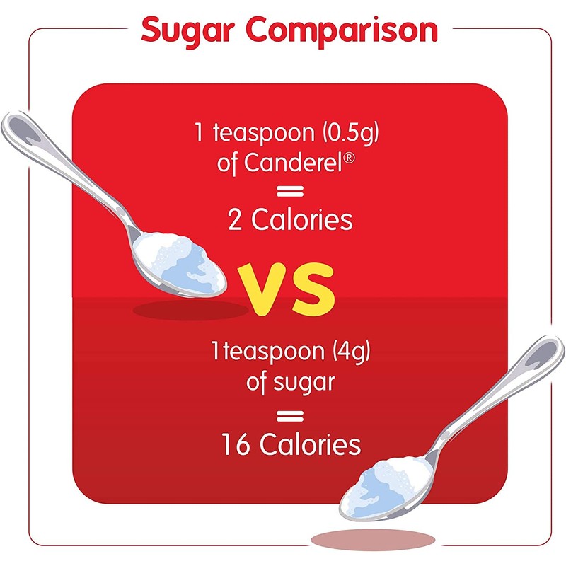 Canderel Granular Low Calorie Sweetener, ECO Refill 500G Drum