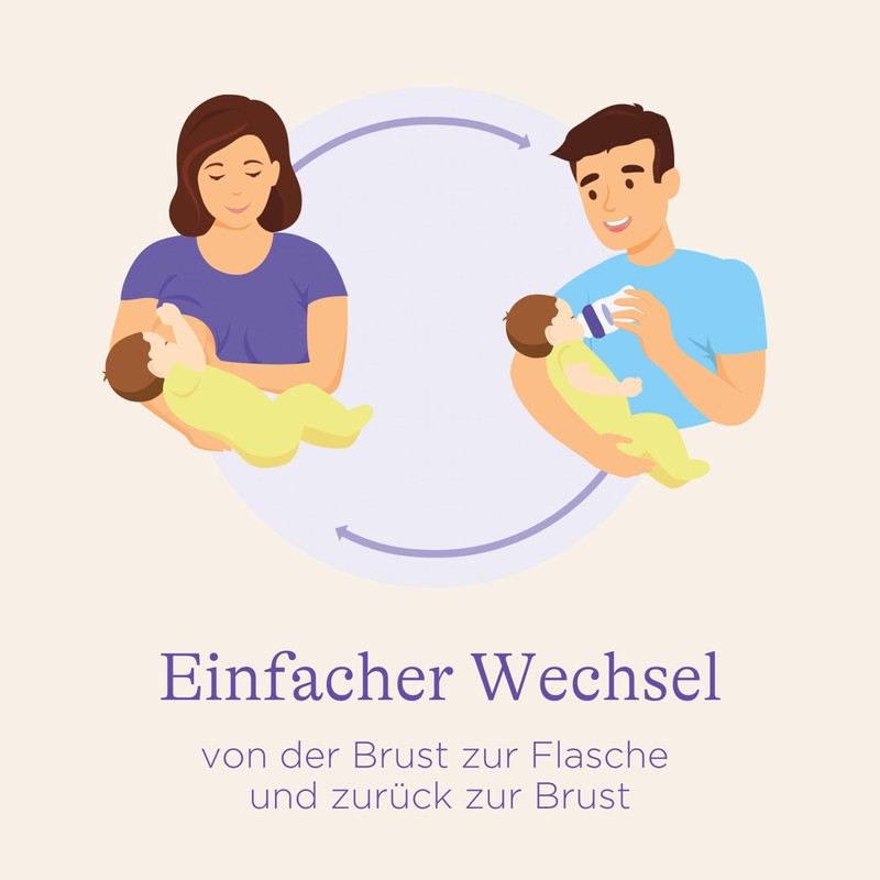 Lansinoh NaturalWave Teats Medium Milk Flow 8 Pack (Pack of