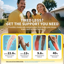 CAMBIVO Calf Compression Sleeves for Men & Women, Sports Compression Leg Sleeves for Shin Splints & Running Recovery