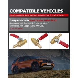 1ST 11025 Fuel Tank Install Kit 1 1/2" Diesel Installation Kit Compatible with Gravity Fueled Auxiliary Fuel Tank and Newer Models with 1½" Fill Line (Only for Diesel)