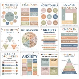 Lonfliness 12PCS Mental Health Posters Anxiety Therapy Matters Motivational Poster Feeling Wheel Poster Counseling Therapy Office Classroom Wall Home Decor School Teacher Must Have 13 x 11in(Everyone)