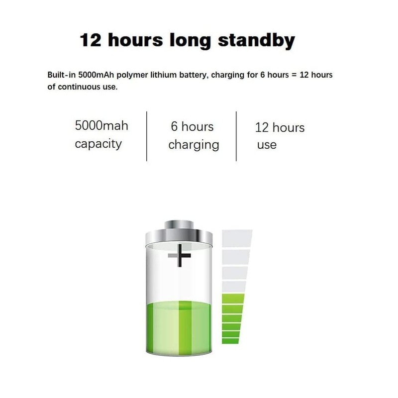 Fasizi digital mini oscilloscope 2.4" LCD screen handheld portable with
