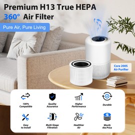 3Pack Core 200S Replacement Filter for LEVOIT Core 200S Smart WiFi Air Purifier, 4-Stage Core 200S Air Filter Activated Carbon,H13 True HEPA Filter Replacement Part# Core 200S-RF【 Not for Vista 200】