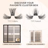 LASHVIEW Pack of 144 Cluster Lashes, DIY Cluster Eyelash Extensions,