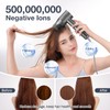 Professional Hair Dryer, 150,000 RPM High-Speed & 200 Million Negative