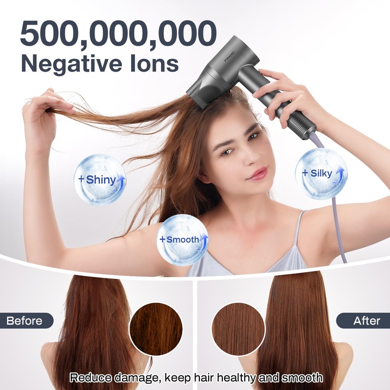 Professional Hair Dryer, 150,000 RPM High-Speed & 200 Million Negative