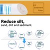 Geekpure 10 Inch PP Sediment Replacement Cartridge for RO Water