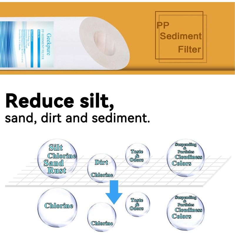 Geekpure 10 Inch PP Sediment Replacement Cartridge for RO Water
