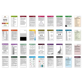 Photo Cards Basics Photography Checkcard - Learning to Take Photos for Beginners & Beginners - Cheat Sheet Photography for Photo Bag - Suitable for System Camera, SLR Camera & Bridge Camera