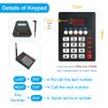 KOQICALL Wireless Queue Calling System Take a Number System 3-Dight