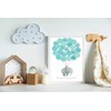 Panda Wal Baby Shower Guest Gift 2