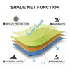 SUNLAX Custom Size Sun Shade Sail 8'x10'x12.8' Dark Grey Triangle