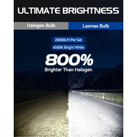 Laxmas 9006/HB4 Fog Bulbs, 6500K Cool White Light, 9006 Driving Fog Lights, 1:1 Real Size, Non-Polarity, Pack of 2