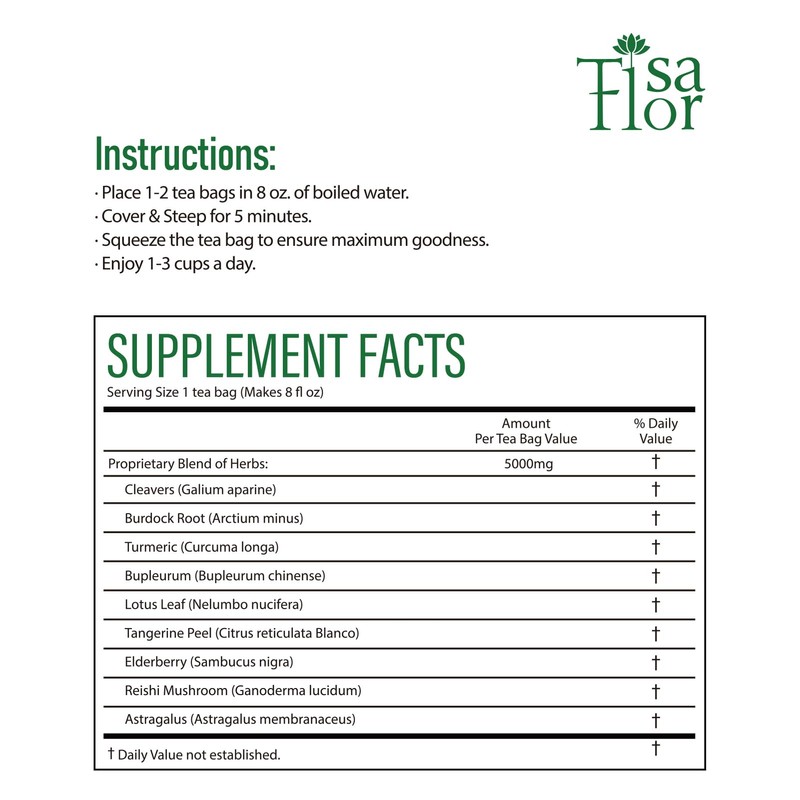 TisaFlor Cleavers Herb Lymphatic Drainage Tea Bags, 50 Counts for