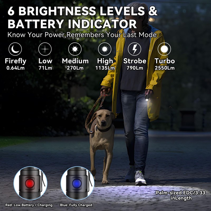 PowerTac E10-G4 1200 Lumen EDC Flashlight – Compact Magnetic Tailcap