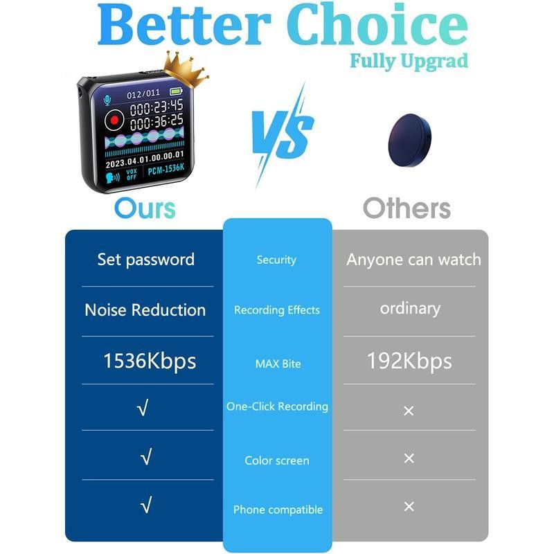 Recorder with playback function, digital recordingequipment,recorder suitable for meetings,lectures,interviews, portable