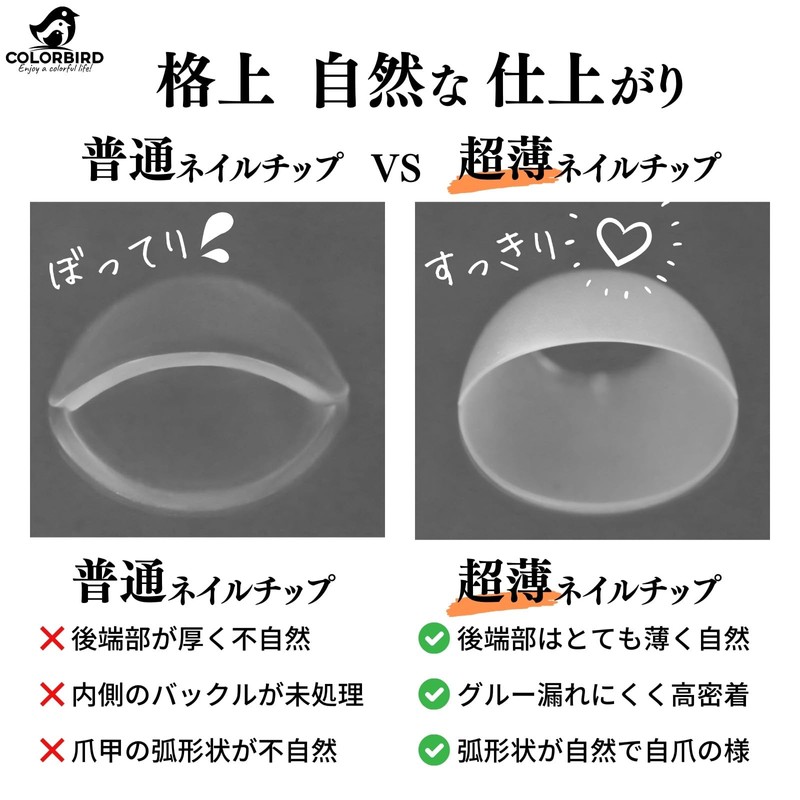 COLORBIRD Nail Tip, Ultra Thin, Short, Clear, Sanding, Natural Fit,