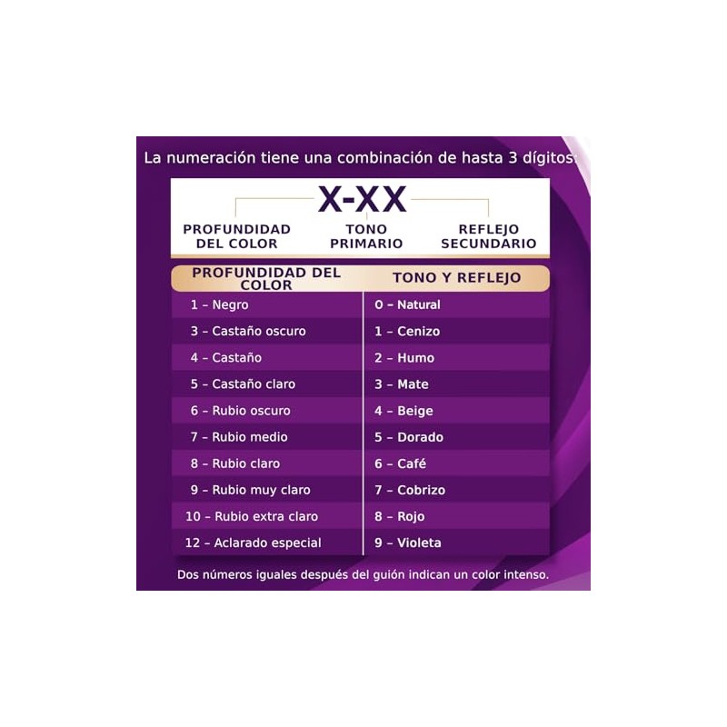 Palette Tinte para cabello color creme, rubio miel 7-55