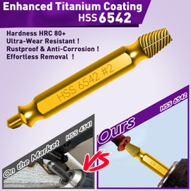 9PCS Gold Titanium-Plated Screw Extractor Set, Hardness is 80 HRC, Model HSS 6542, Screw Grab Screw Removal Tool, Longer Lasting, General bit Set Double Ended for Damaged Broken Stripped Screws