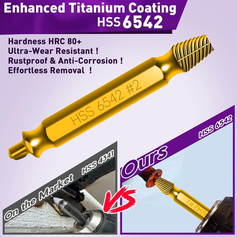 9PCS Gold Titanium-Plated Screw Extractor Set, Hardness is 80 HRC,