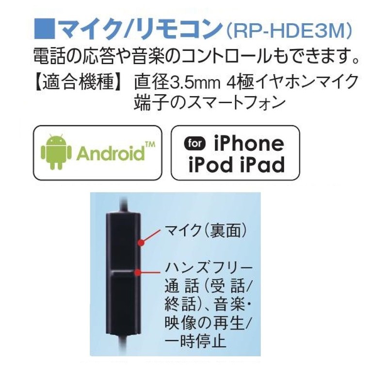 パナソニック ステレオインサイドホン(ブラック) RP-HDE3M-K